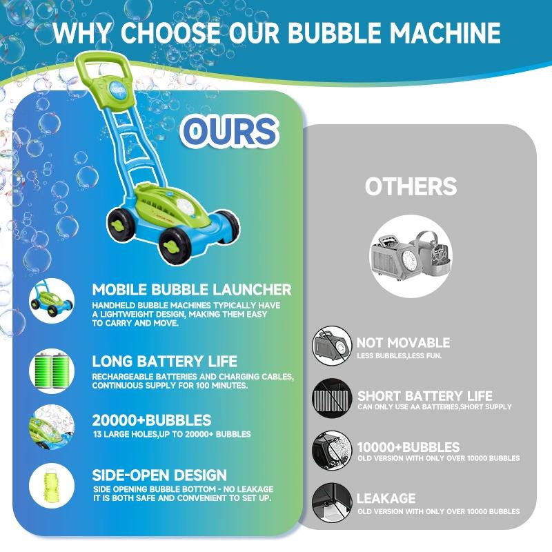 Cart Bubble Machine Rasenmäher – Kids Outdoor Lawn Mower Bewertung und Preis